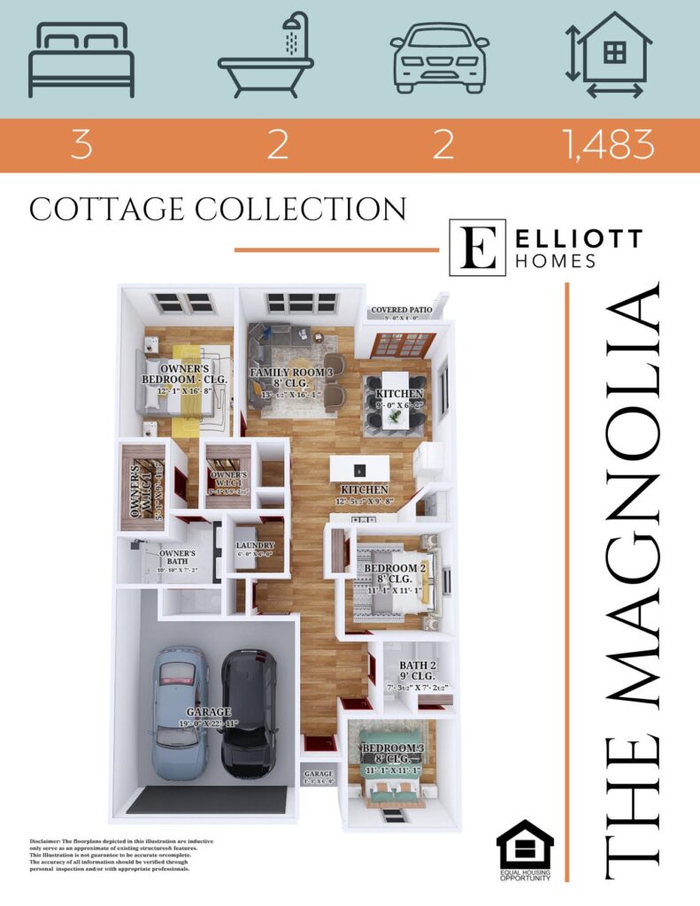 THE MAGNOLIA Cottage Collection